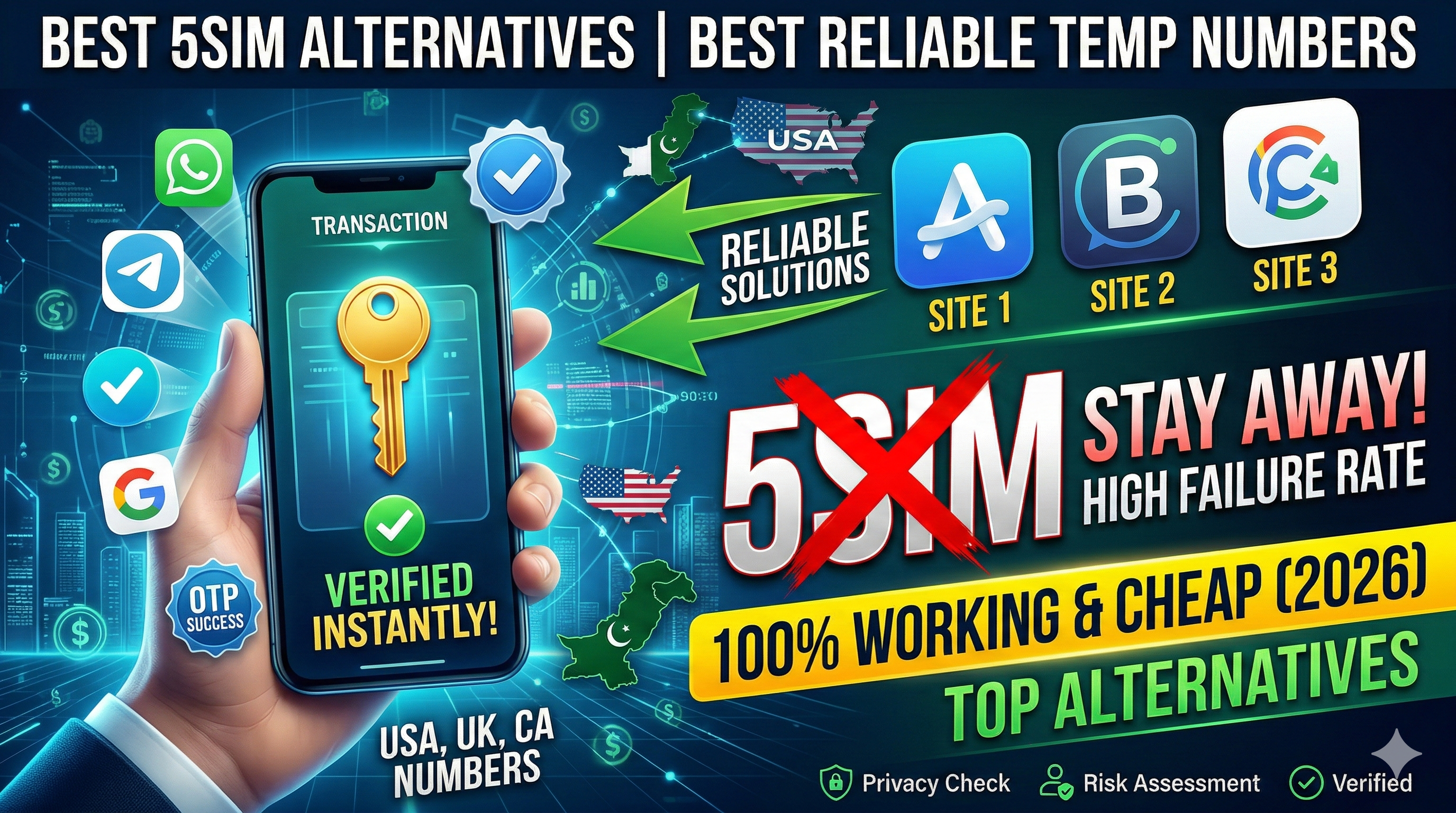 Temporary Number for Verification: Best Reliable Alternatives to 5Sim